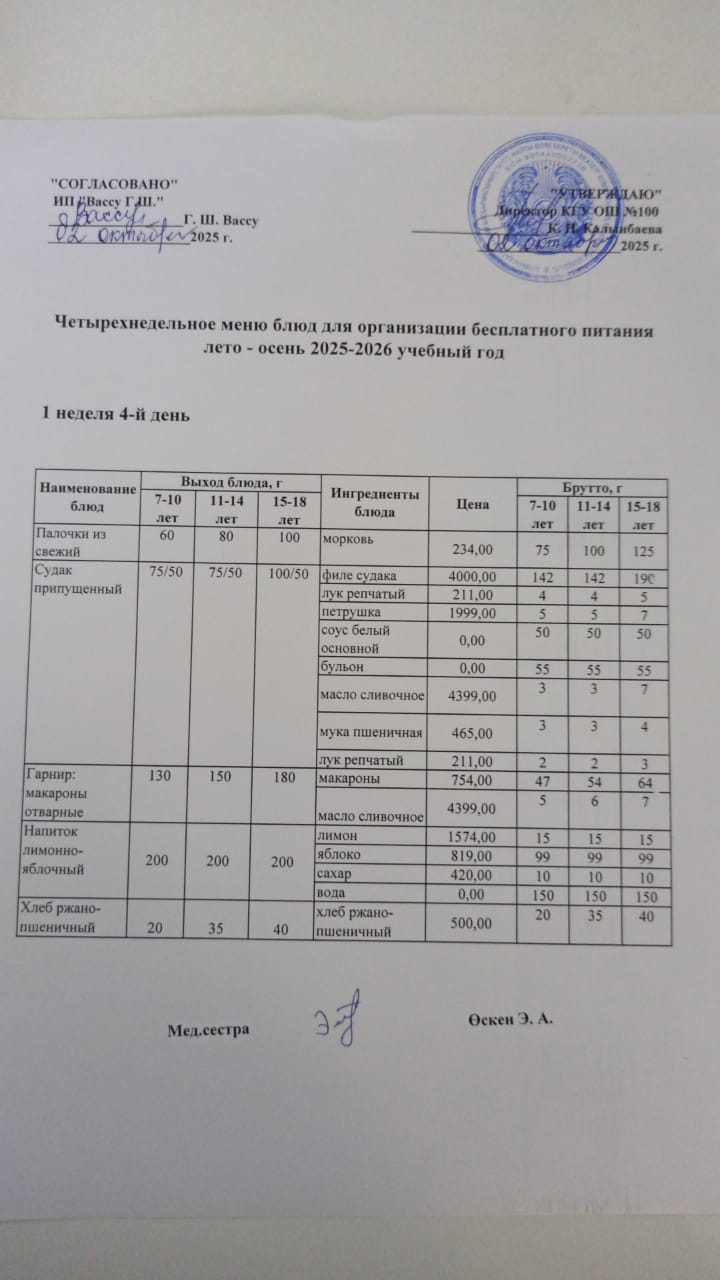 Ас мәзірі 1 апта 4- күн