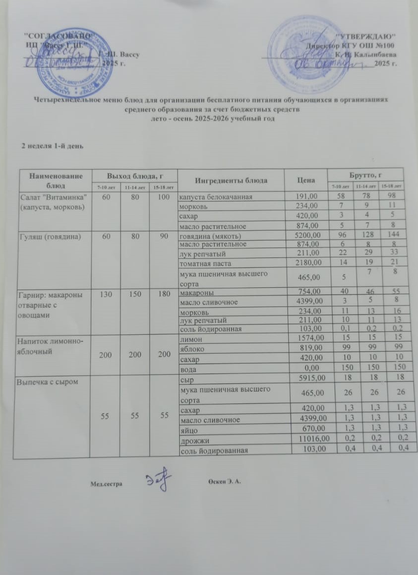 Ас мәзірі 2 апта 1-ші күн