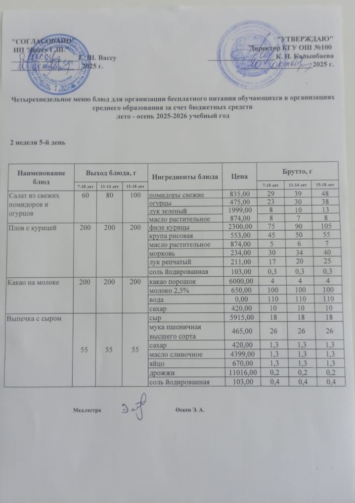 Ас мәзірі 2 апта 5-ші күн