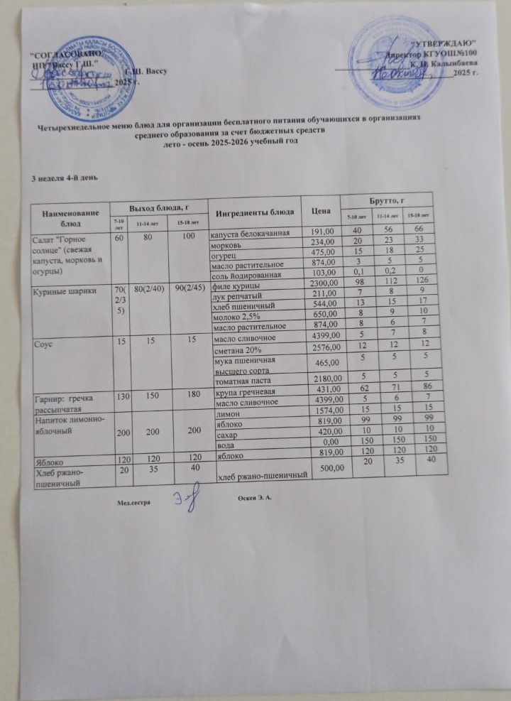 Ас мәзірі 3 апта 4-ші күн