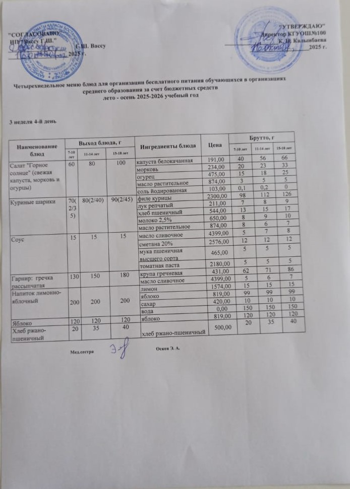 Ас мәзірі 3 апта 5-ші күн
