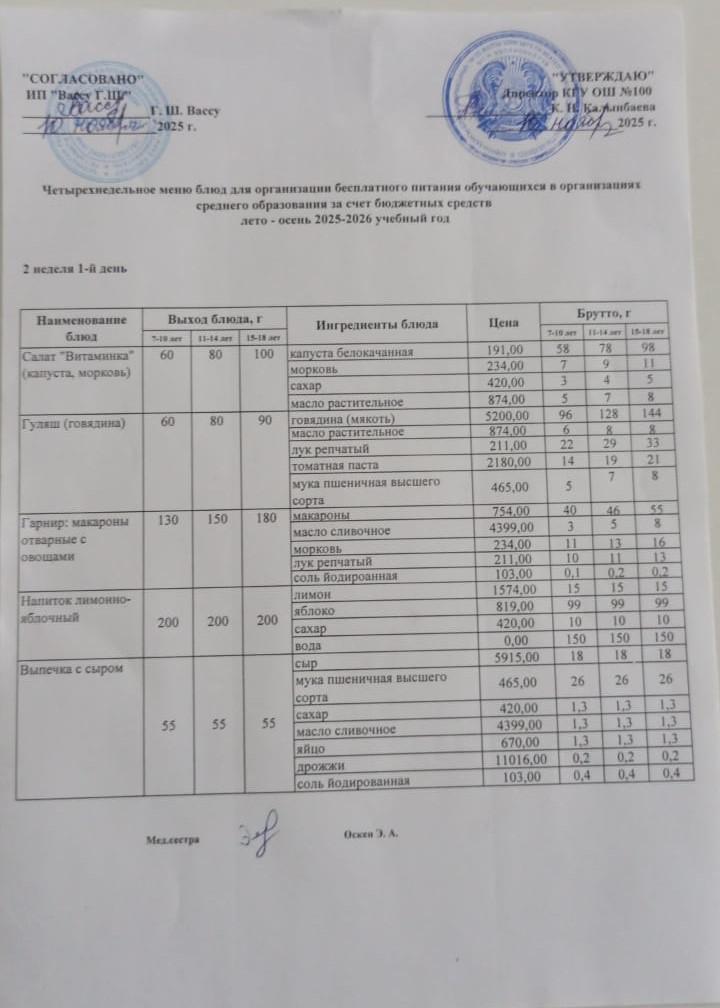 Ас мәзірі 2 апта 1-ші күн