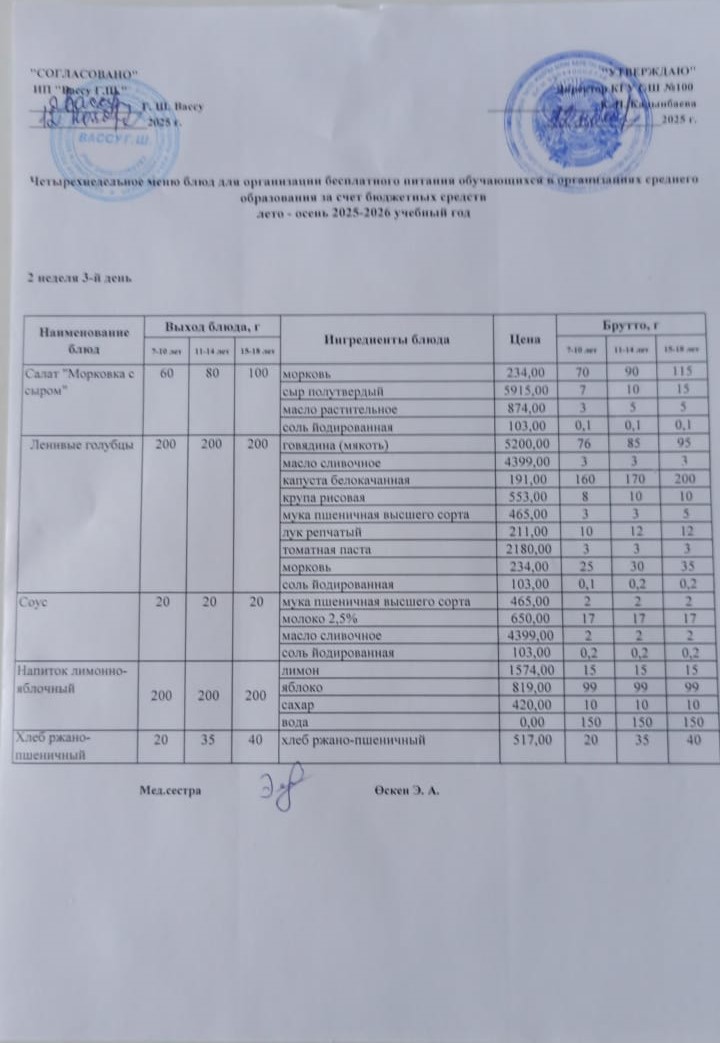 Ас  мәзірі  2 апта 3-ші күн