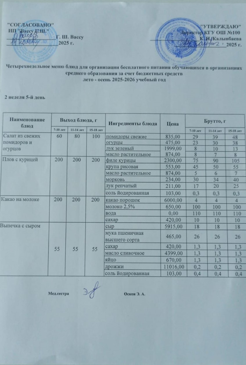 Ас мәзірі 2 апта 5-ші күн
