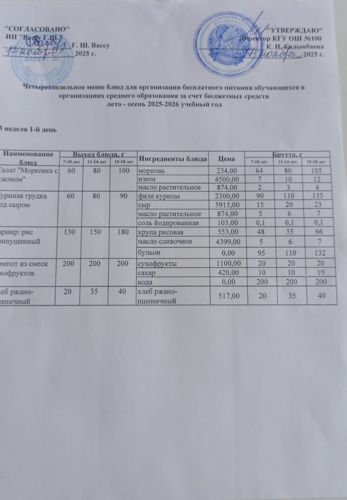 Ас мәзірі 3 апта 1-ші  күн