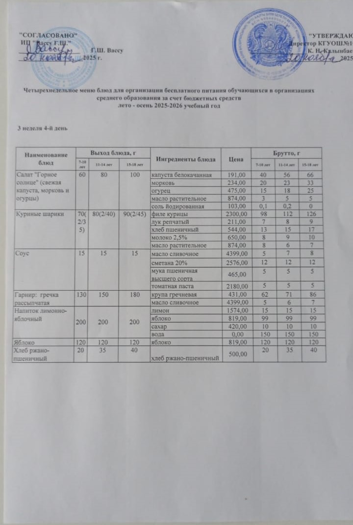 Ас мәзірі 3 апта 4-ші  күн