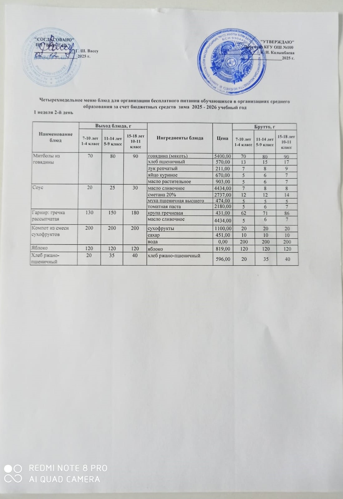 Ас мәзірі 1 апта 2-ші күн