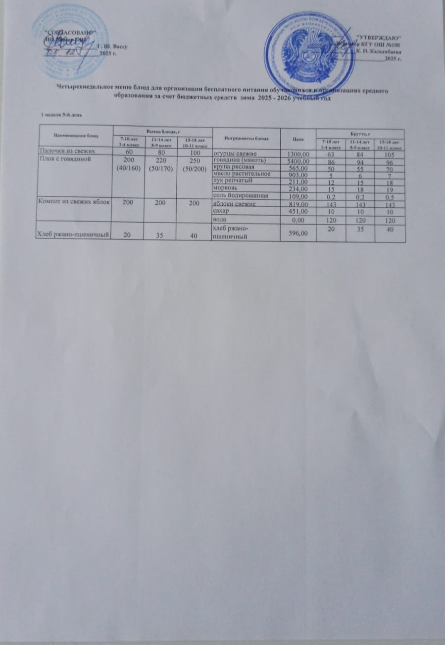 Ас мәзірі 1 апта 5-ші күн