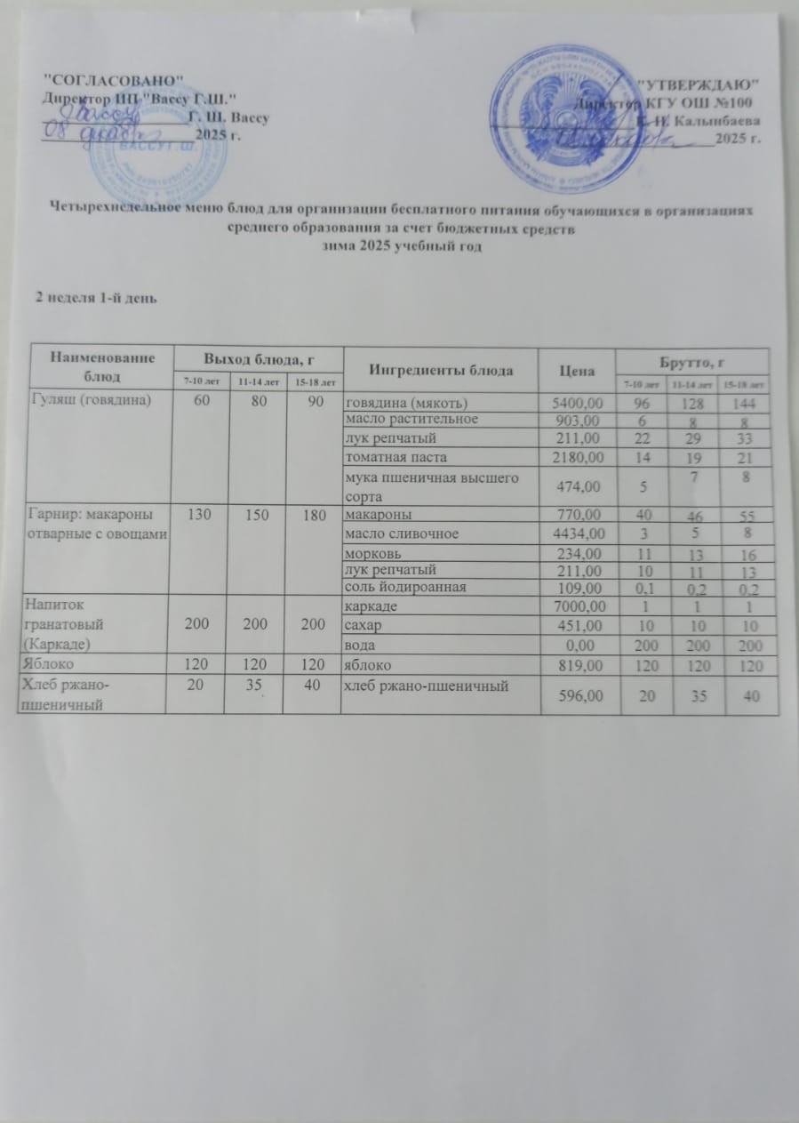 Ас мәзірі 2 апта 1-ші күн