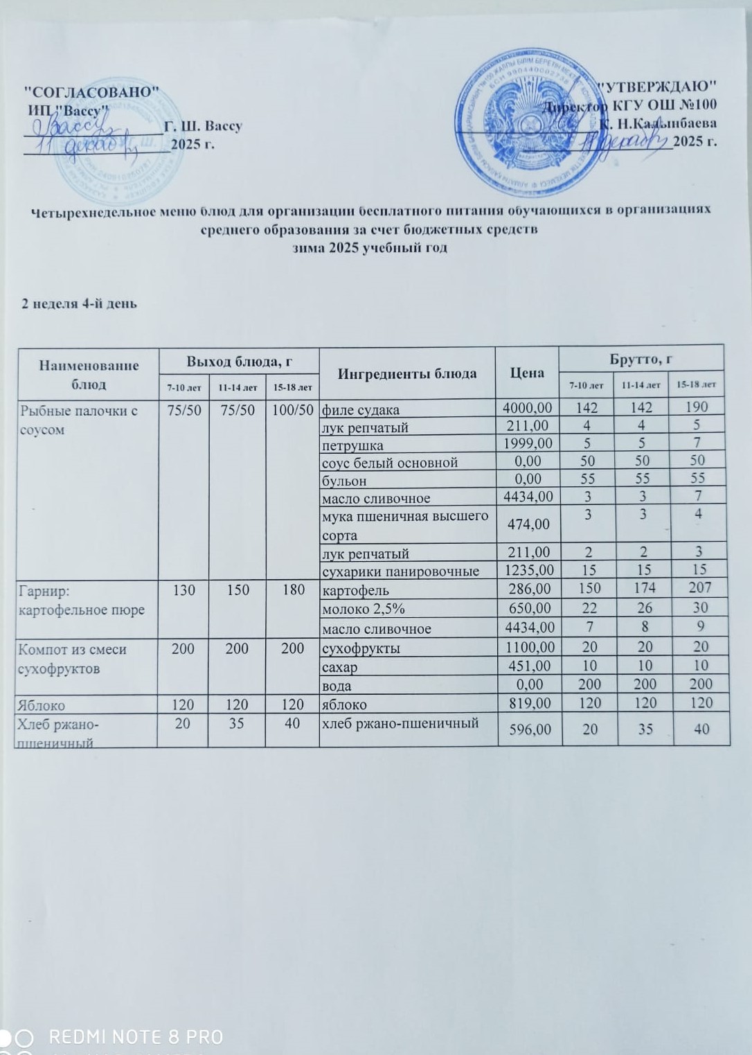 Ас мәзірі 2 апта 4-ші күн
