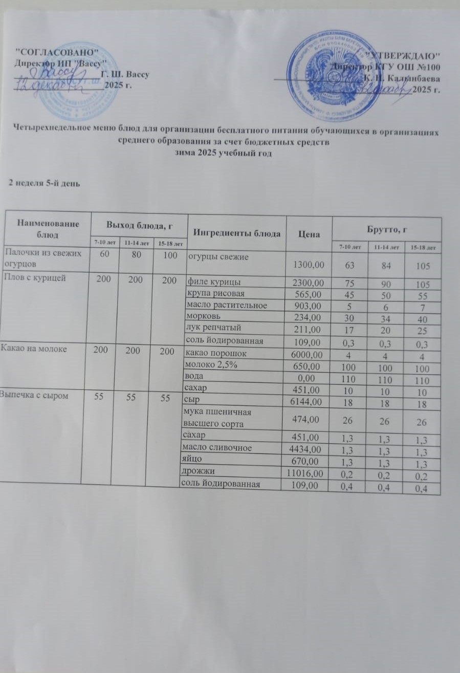 Ас мәзірі 2 апта 5-ші күн