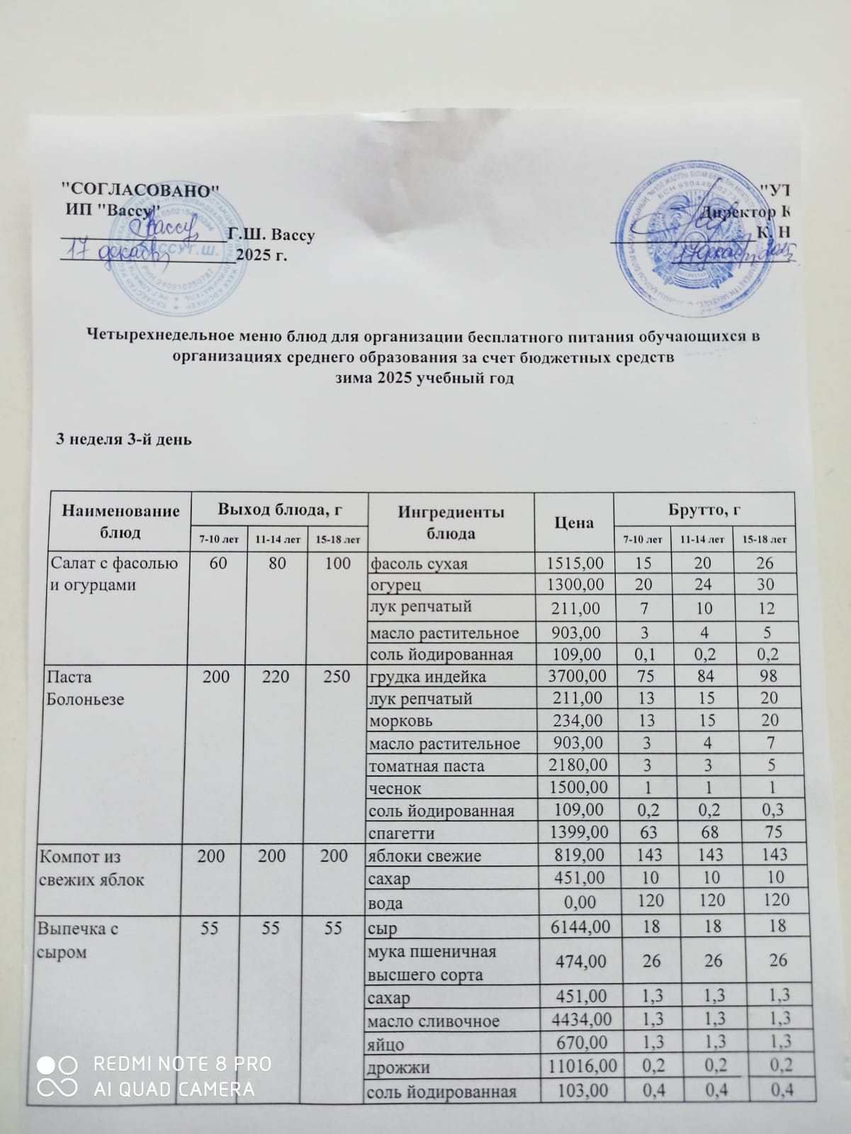 Ас мәзірі 3 апта 3-ші күн