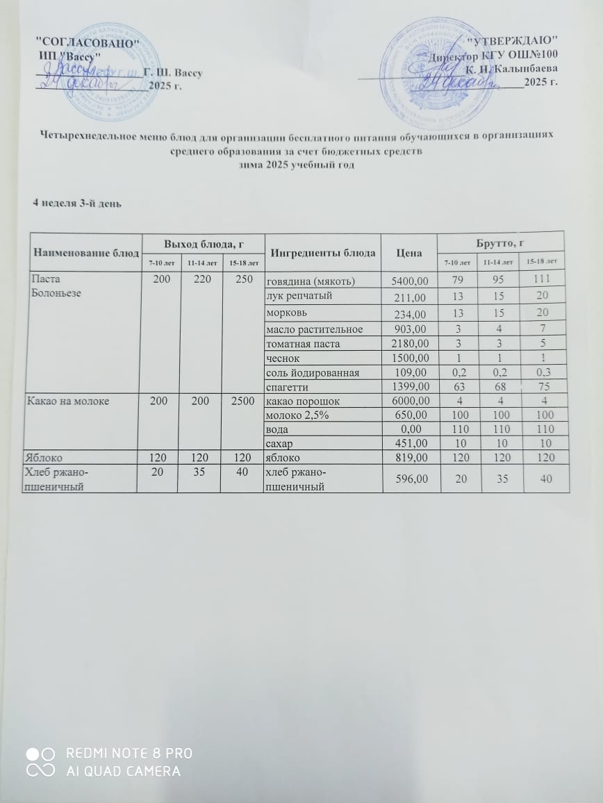 Ас мәзірі 4 апта 3-ші күн