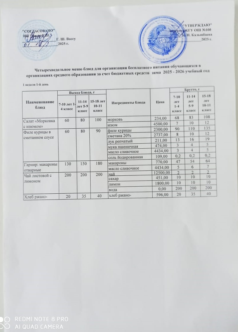 Ас мәзірі 1 апта 1-ші күн