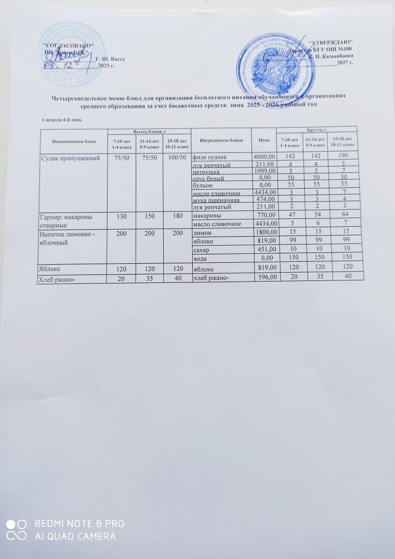 Ас мәзірі 1 апта 4-ші күн