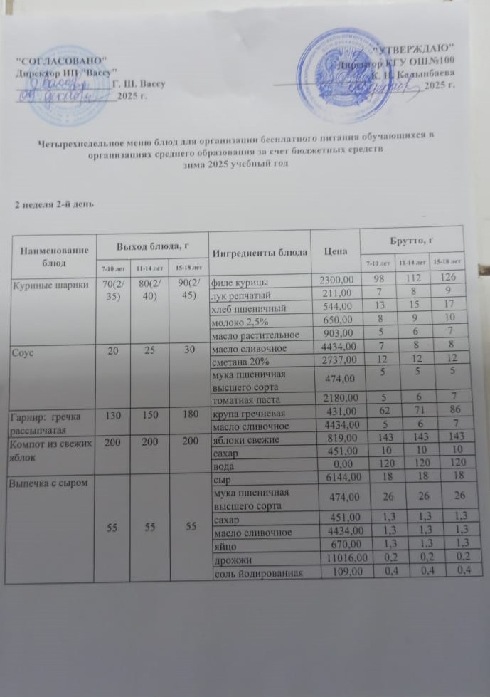 Ас мәзірі 2 апта 2-ші күн