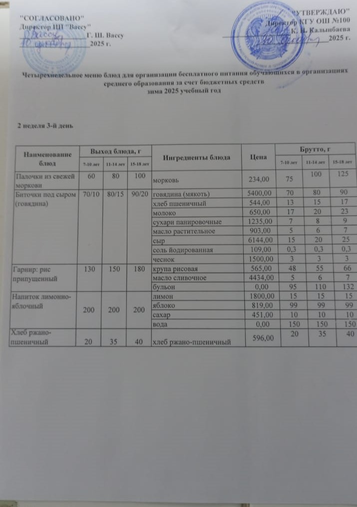 Ас мәзірі 2 апта 3-ші күн