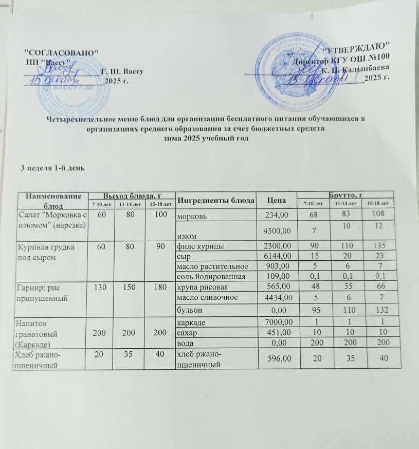 Ас мәзірі 3 апта 1-ші күн