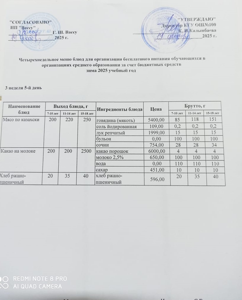 Ас мәзірі 3 апта 5-ші күн