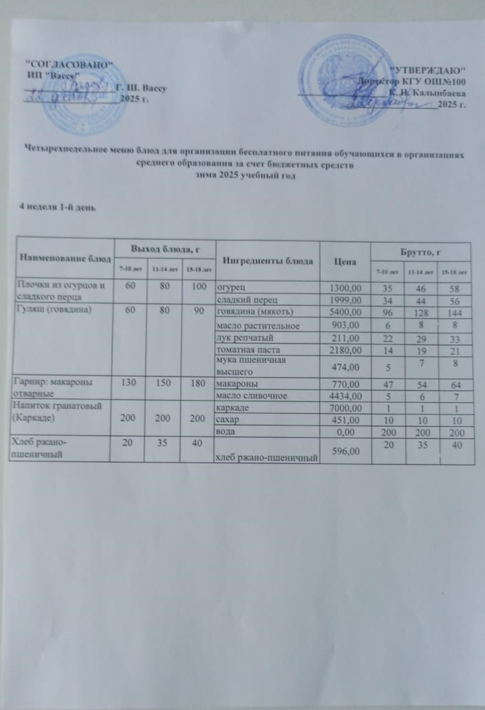 Ас мәзірі 4 апта 1-ші күн