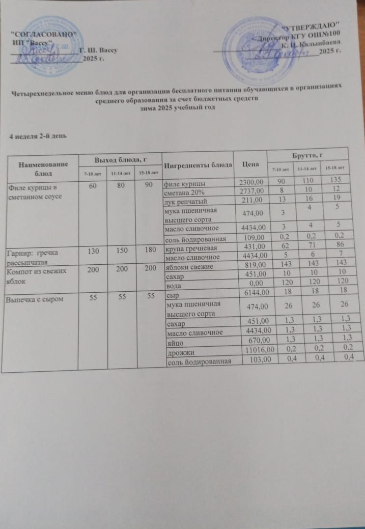 Ас мәзірі 4 апта 2-ші күн