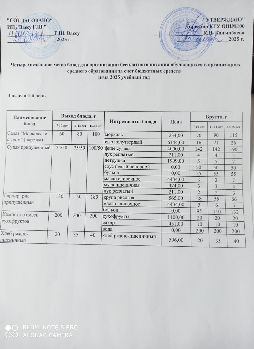 Ас мәзірі 4 апта 4-ші күн