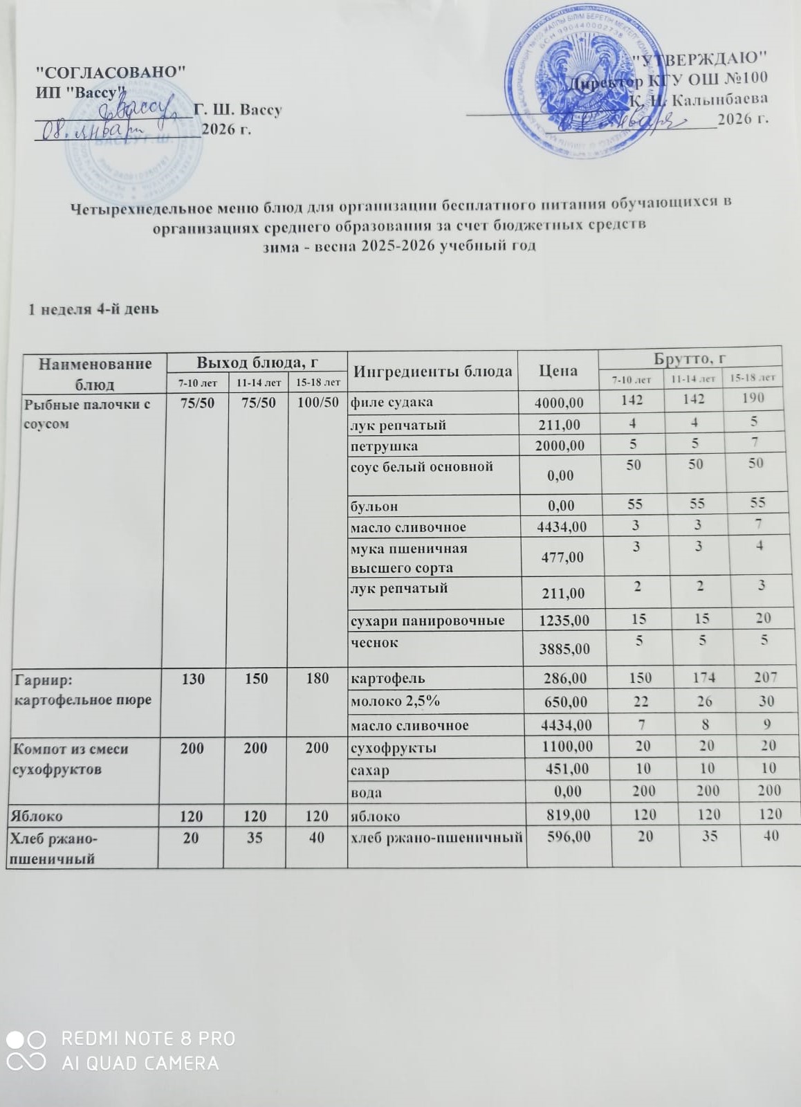 Ас мәзірі 1 апта 4 -ші күн