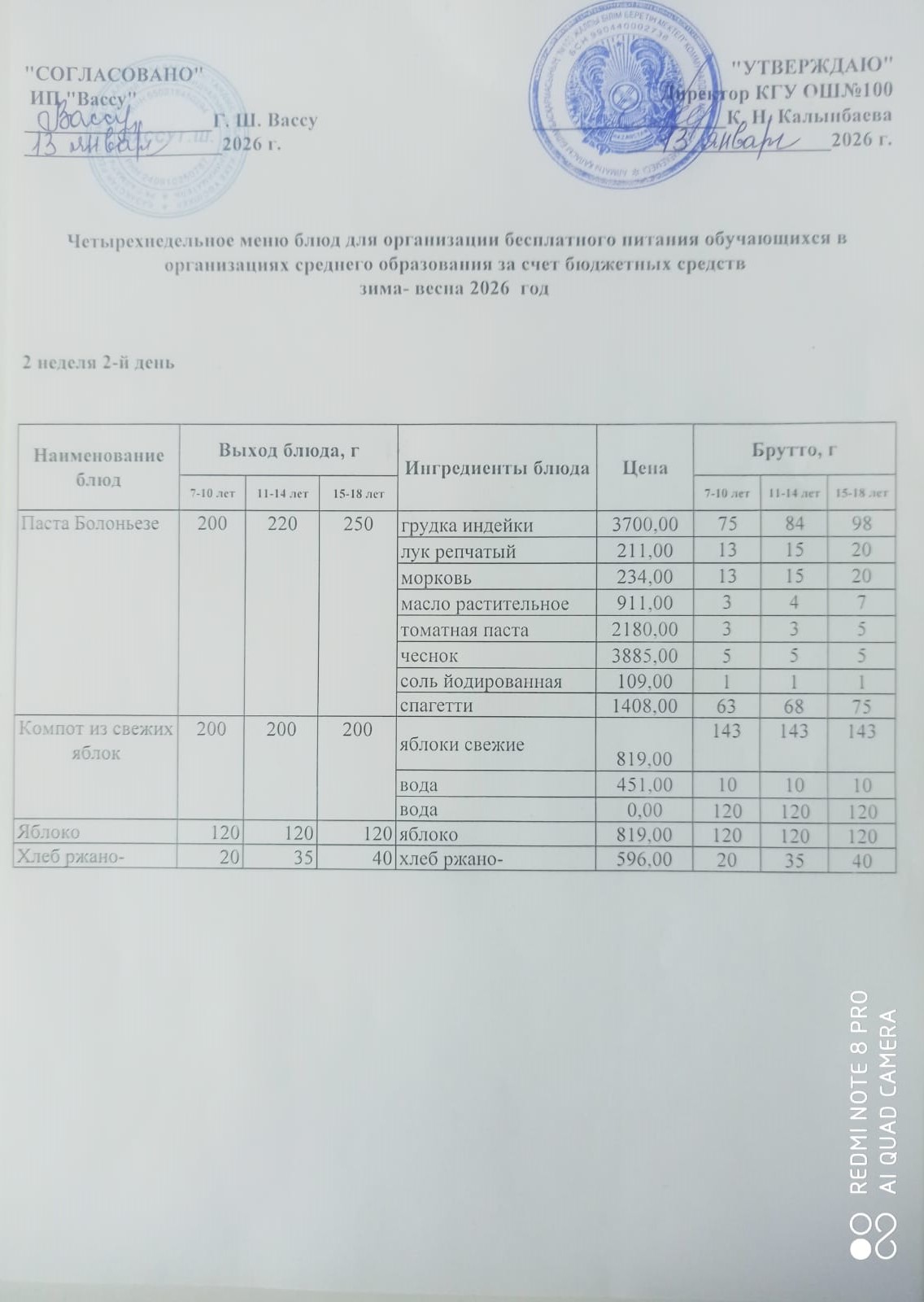 Ас мәзірі 2 апта 2-ші күн