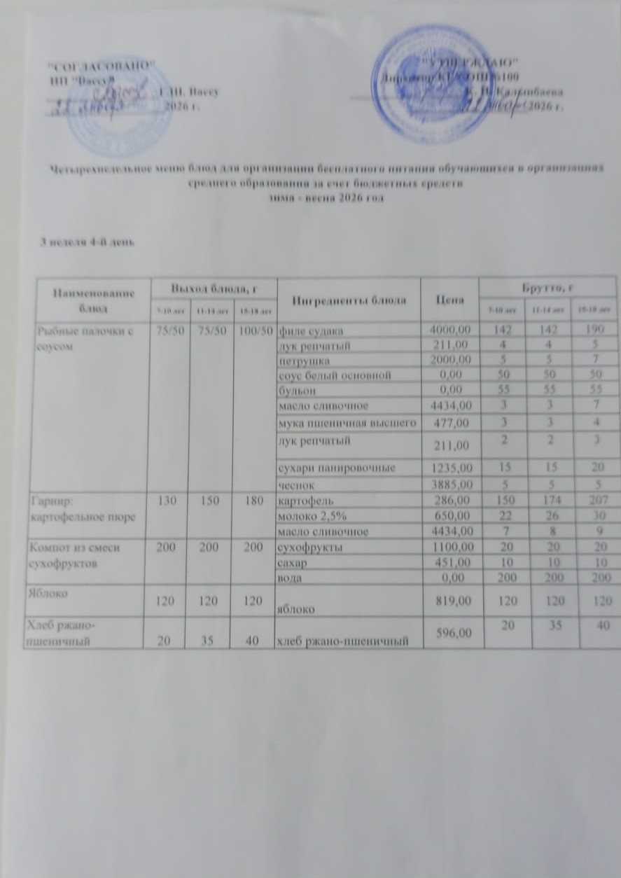 Ас мәзірі 3 апта 4-ші күн