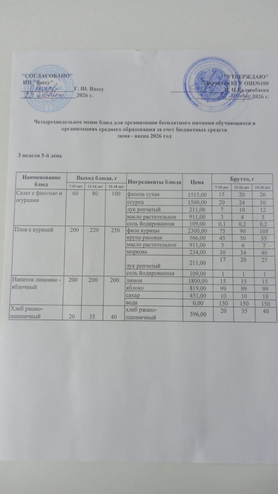 Ас мәзірі 3 апта 5-ші күн