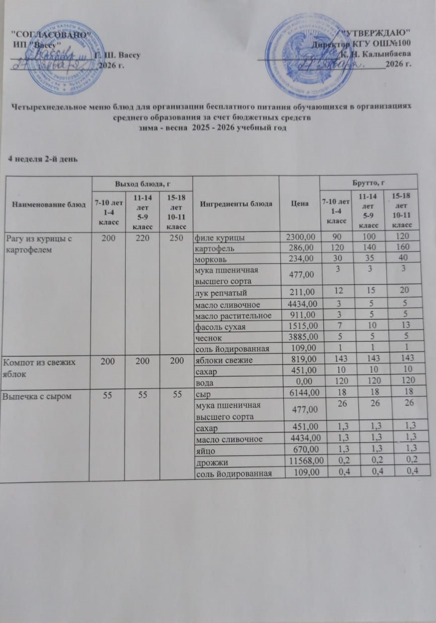 Ас мәзірі 4 апта 2-ші күн