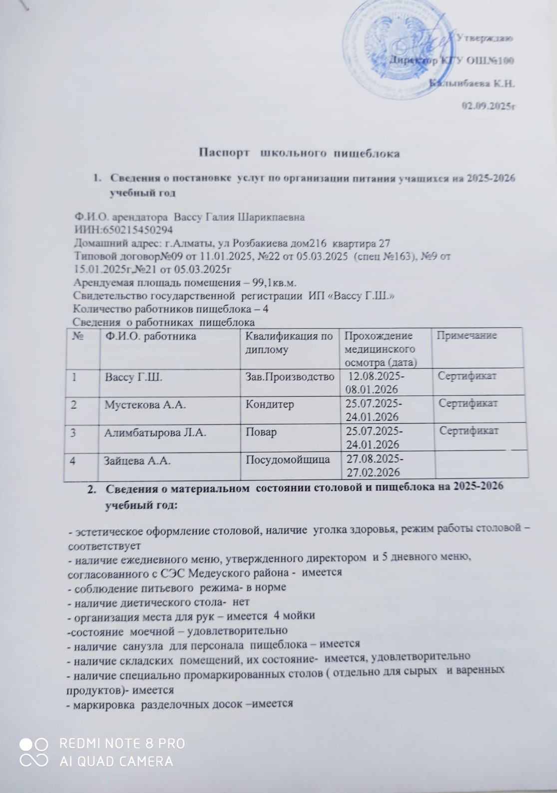 Мектеп ас блогының 2025-2026 оқу жылындағы паспорты