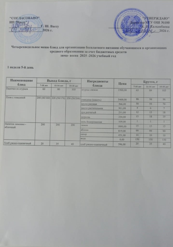 Ас мәзірі 1 апта 5-ші күн