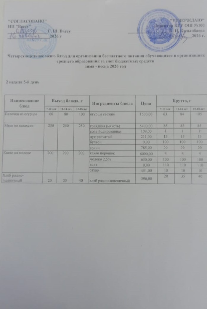 Ас мәзірі 2 апта 5 -ші күн