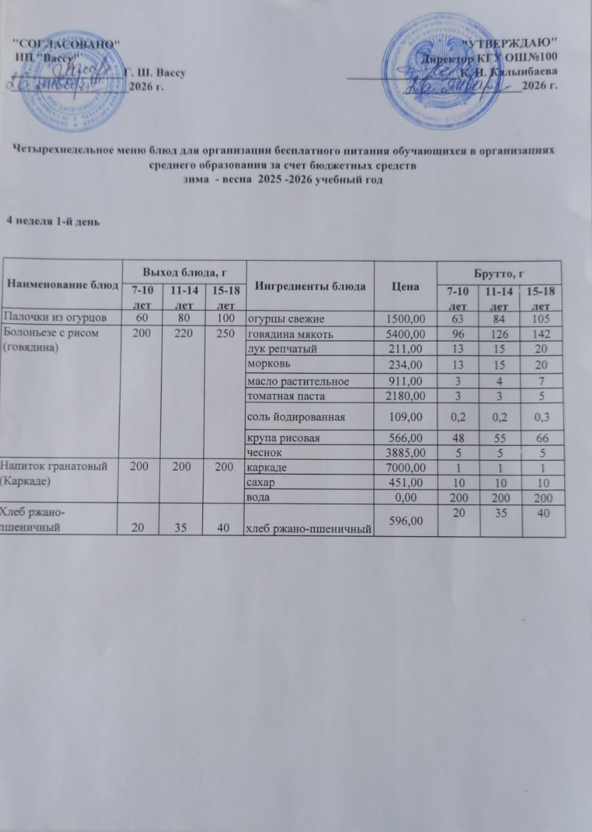 Ас мәзірі 4 апта 1-ші күн