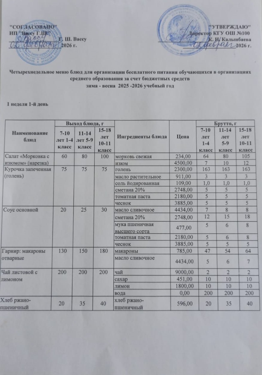 Ас мәзірі 1 апта 1-ші күн