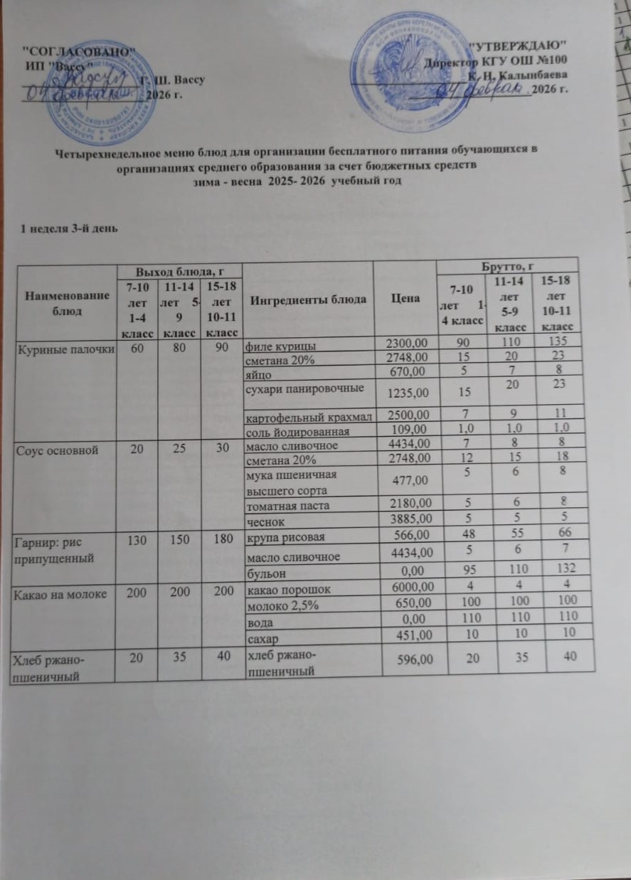 Ас мәзірі 1 апта 3-ші күн