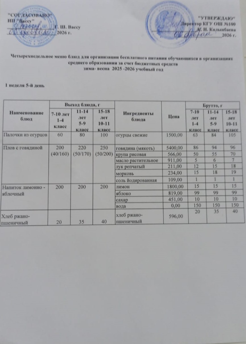 Ас мәзірі 1 апта 5-ші күн