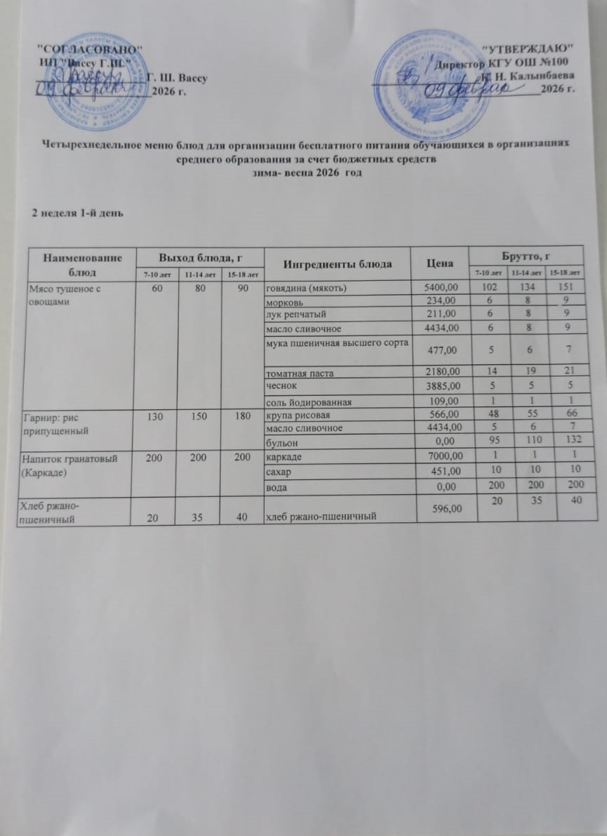 Ас мәзірі 2 апта 1 -ші күн