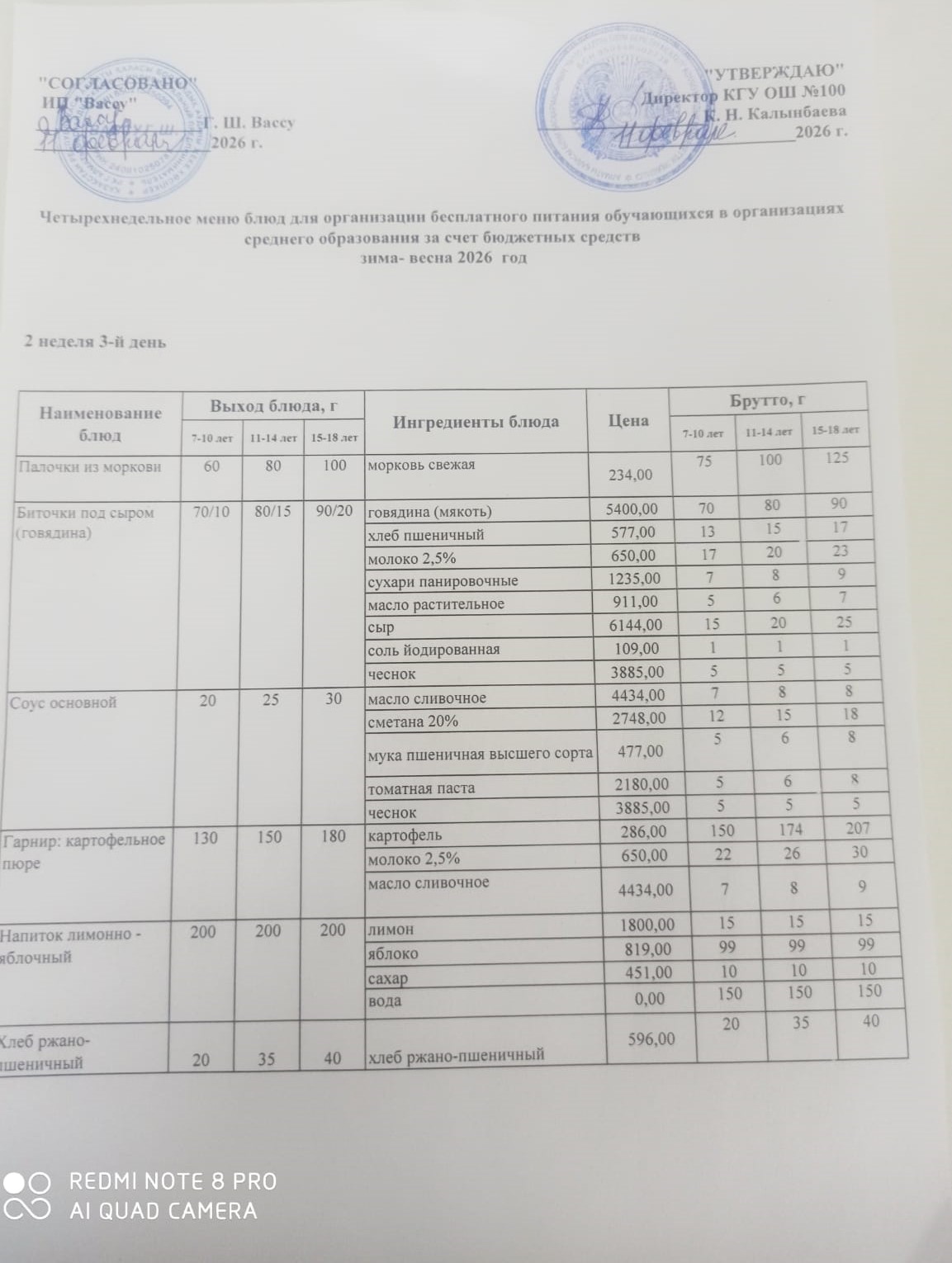 Ас мәзірі 2 апта 3-ші күн