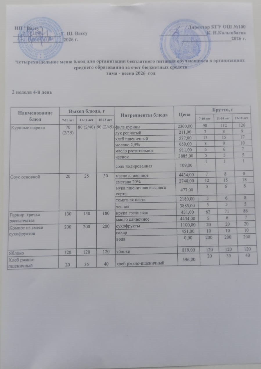 Ас мәзірі 2 апта 4-ші күн