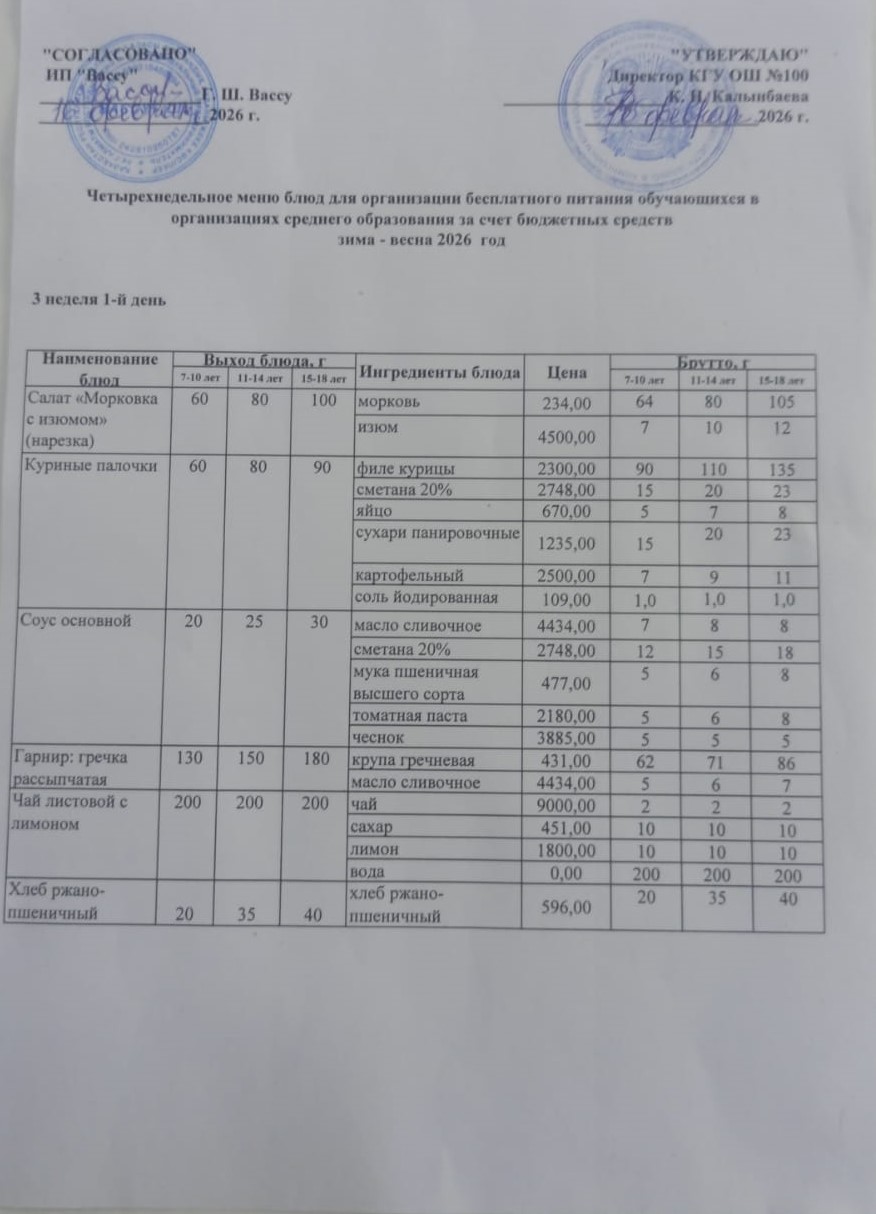 Ас мәзірі 3 апта 2-ші күн