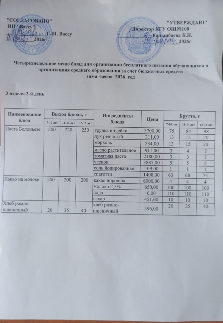 Ас мәзірі 3 апта 3-ші күн