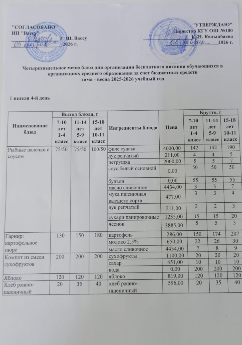 Ас мәзірі 1 апта 4 -ші күн