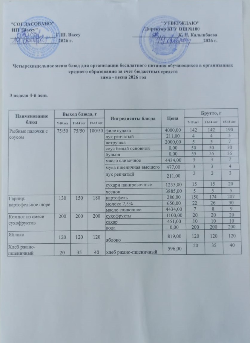 Ас мәзірі 3 апта 4-ші күн