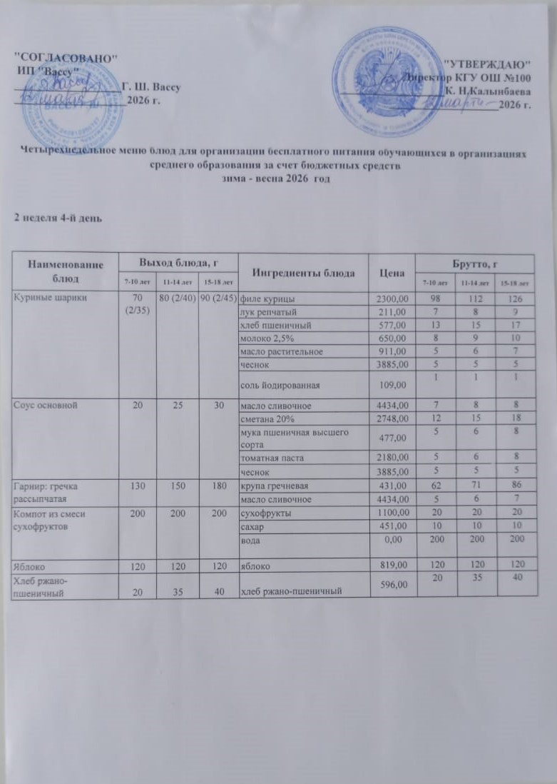 Ас мәзірі 2 апта 4-ші күн
