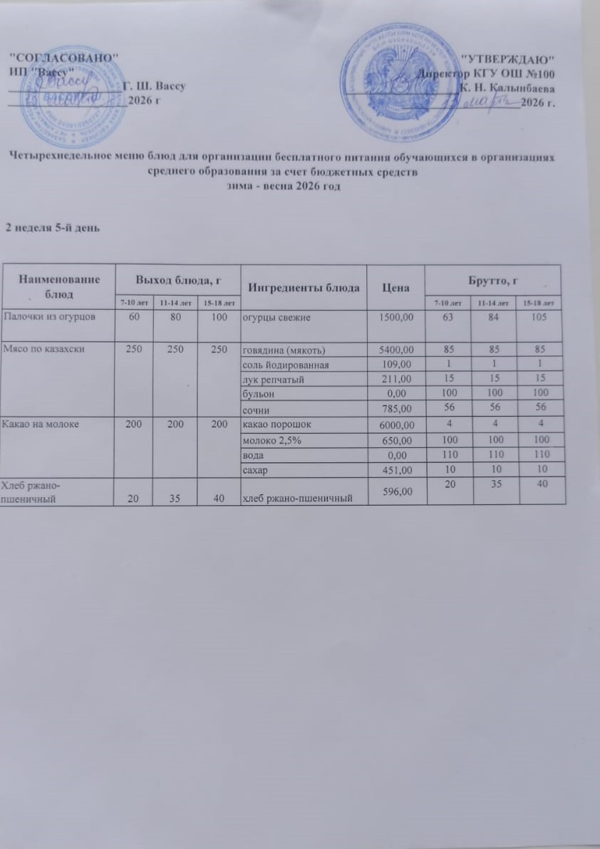 Ас мәзірі 2 апта 5-ші күн