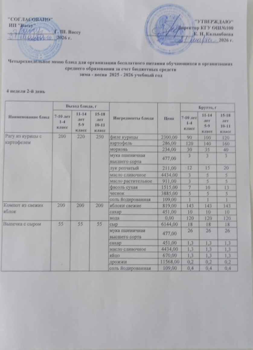 Ас мәзірі  4 апта 2-ші күн