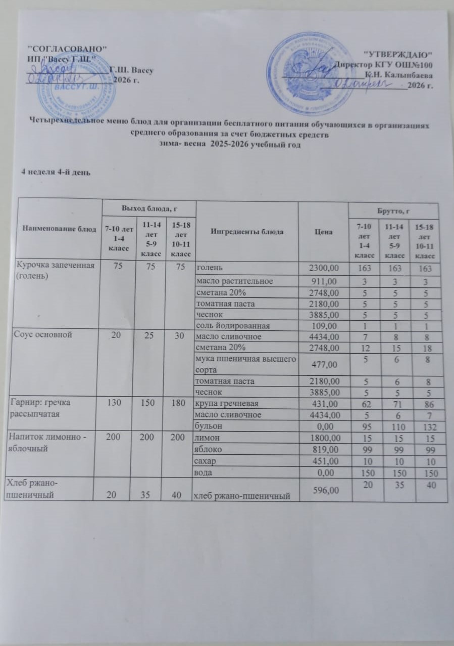 Ас мәзірі 4 апта 4-ші күн