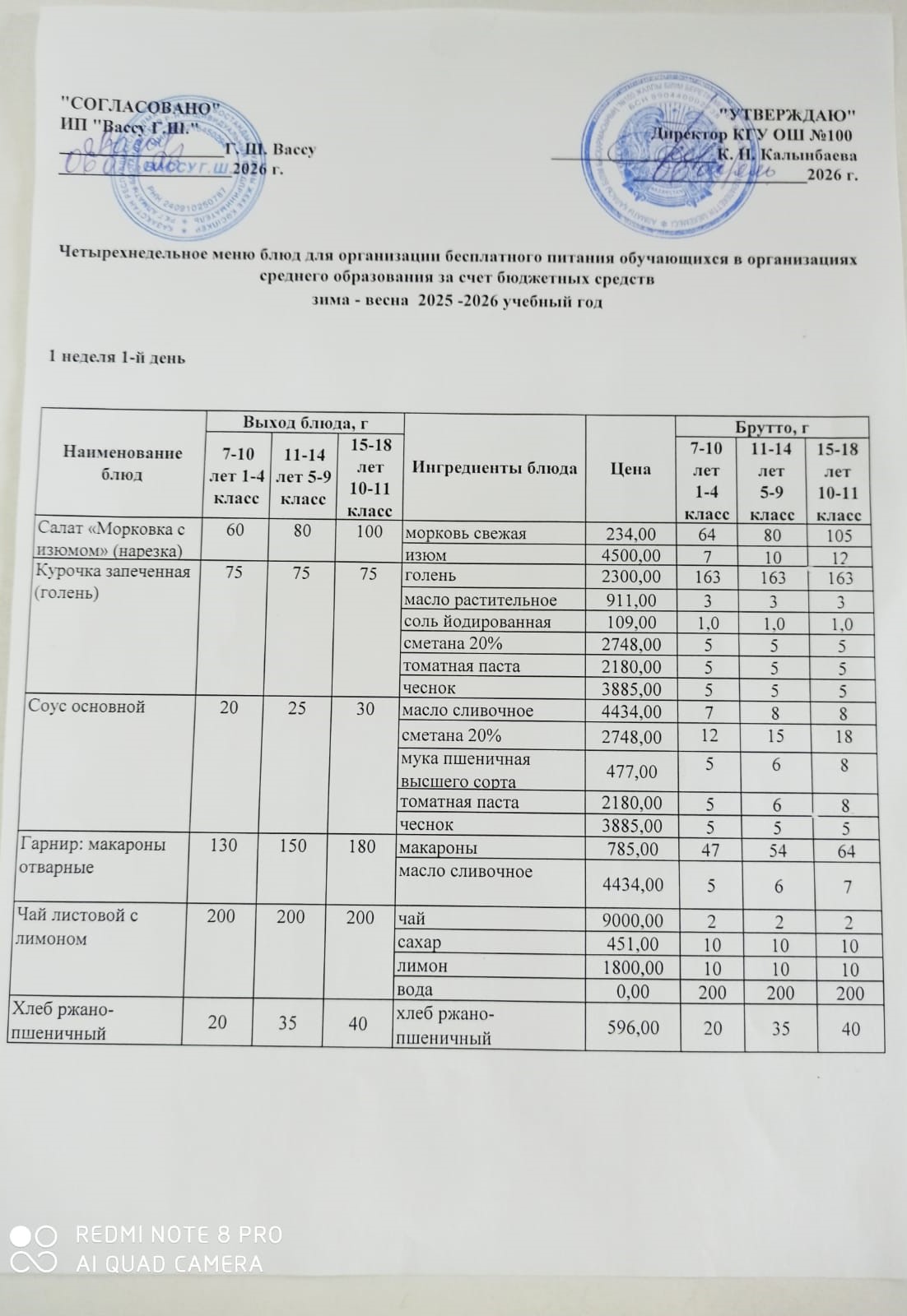 Ас мәзірі 1 апта 1-ші күн